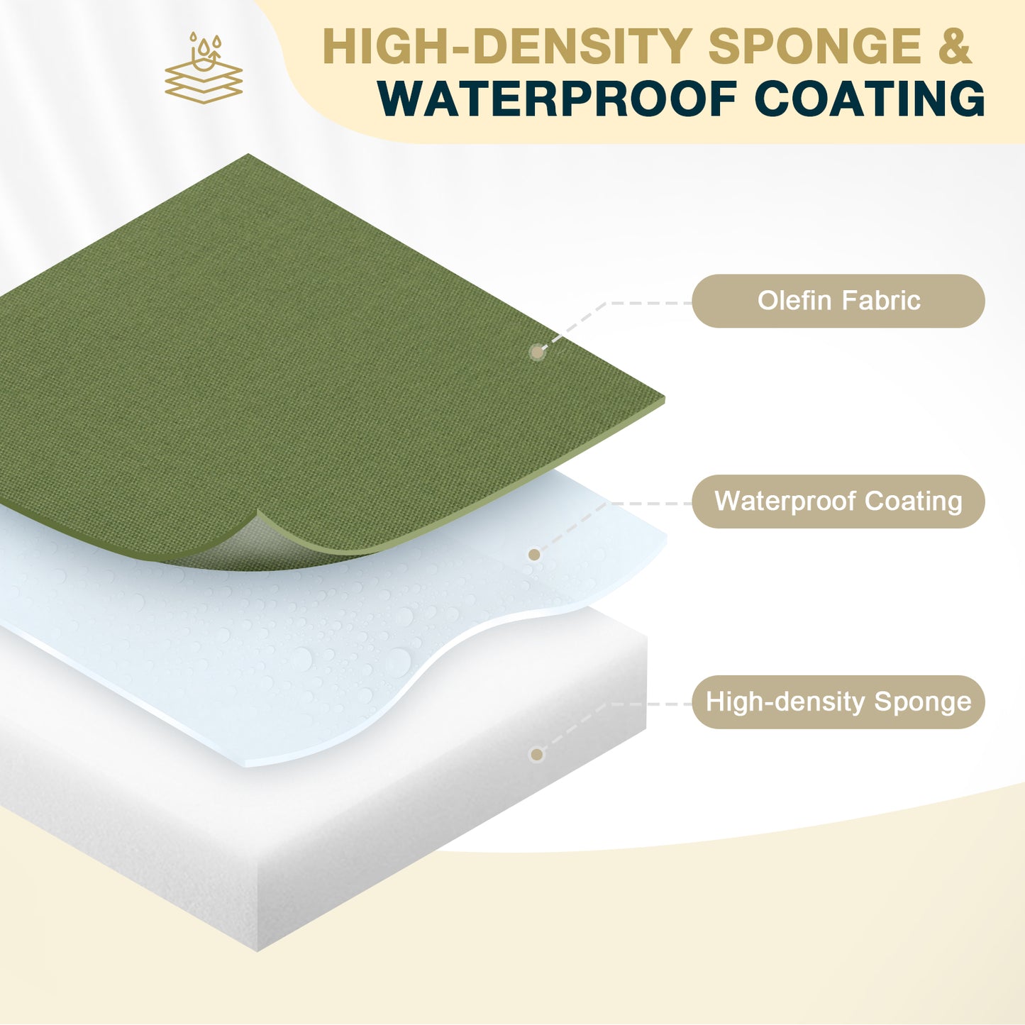 46x18x3 inch Patio Bench Cushion - Green - Aoodor 