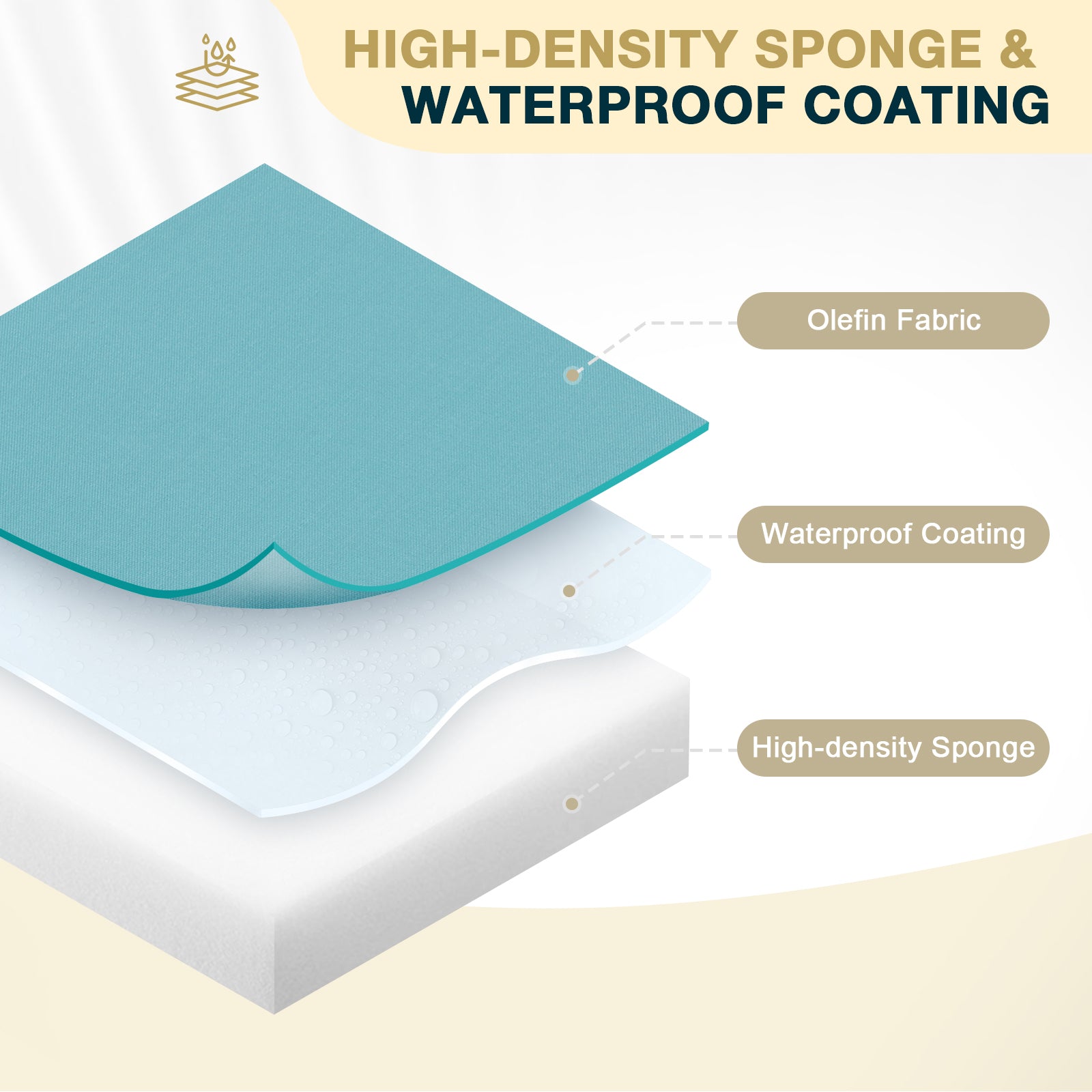 46x18x3 inch Patio Bench Cushion - Blue - Aoodor 