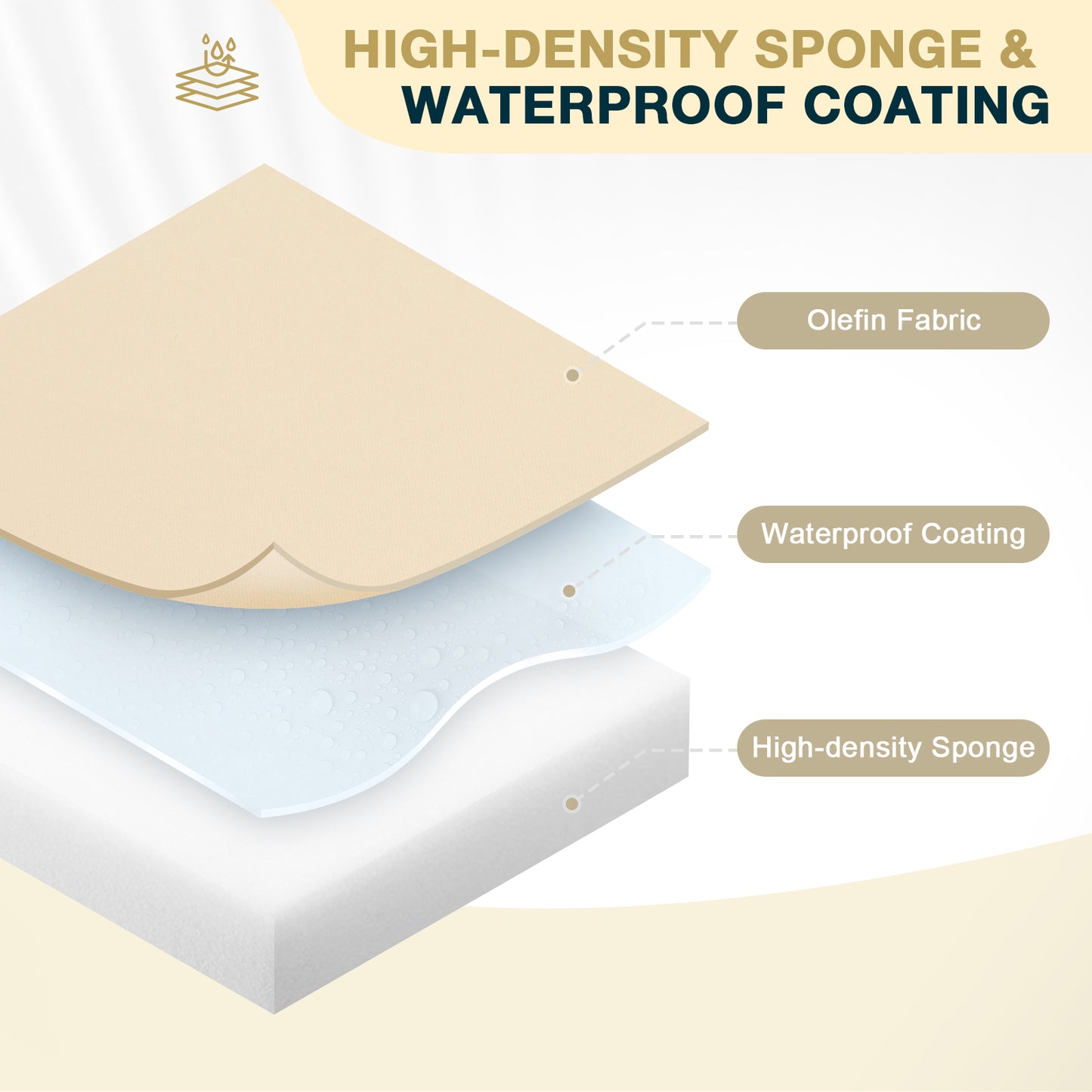 46x18x3 inch Patio Bench Cushion - Beige - Aoodor 