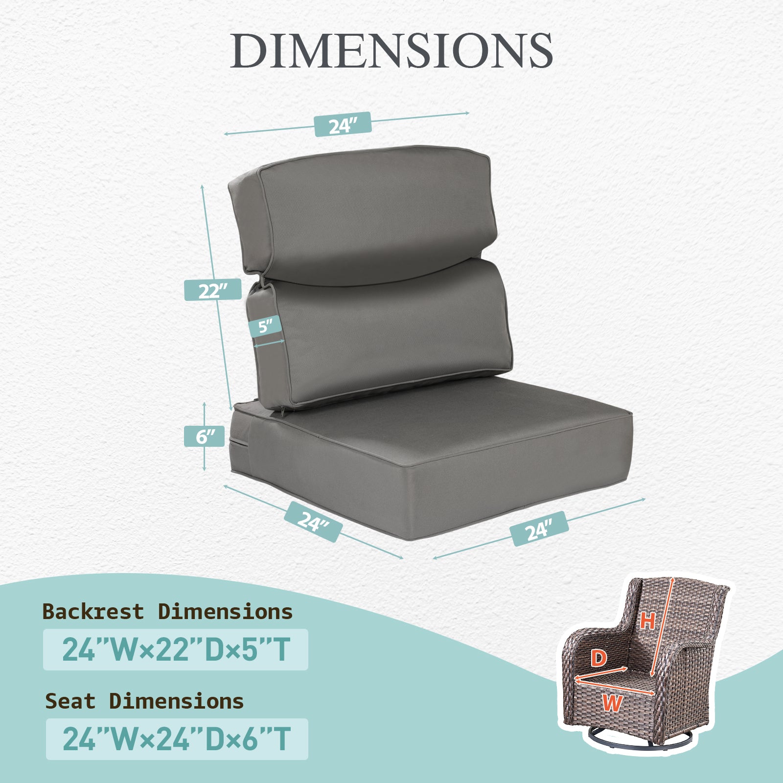 Aoodor 