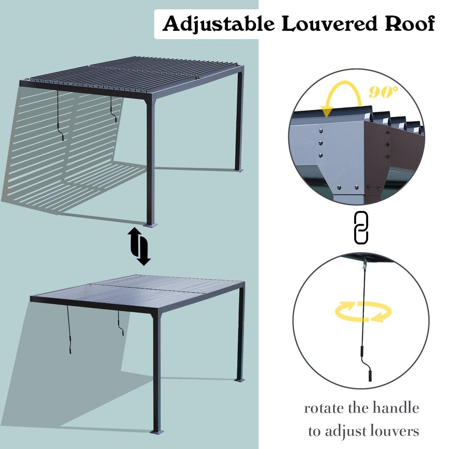 13x10 ft. Outdoor Aluminum Wall Mounted Louvered Pergola, Sun Shade Shelter with 2 Adjustable Panels  - Dark Gray/White - Aoodor 